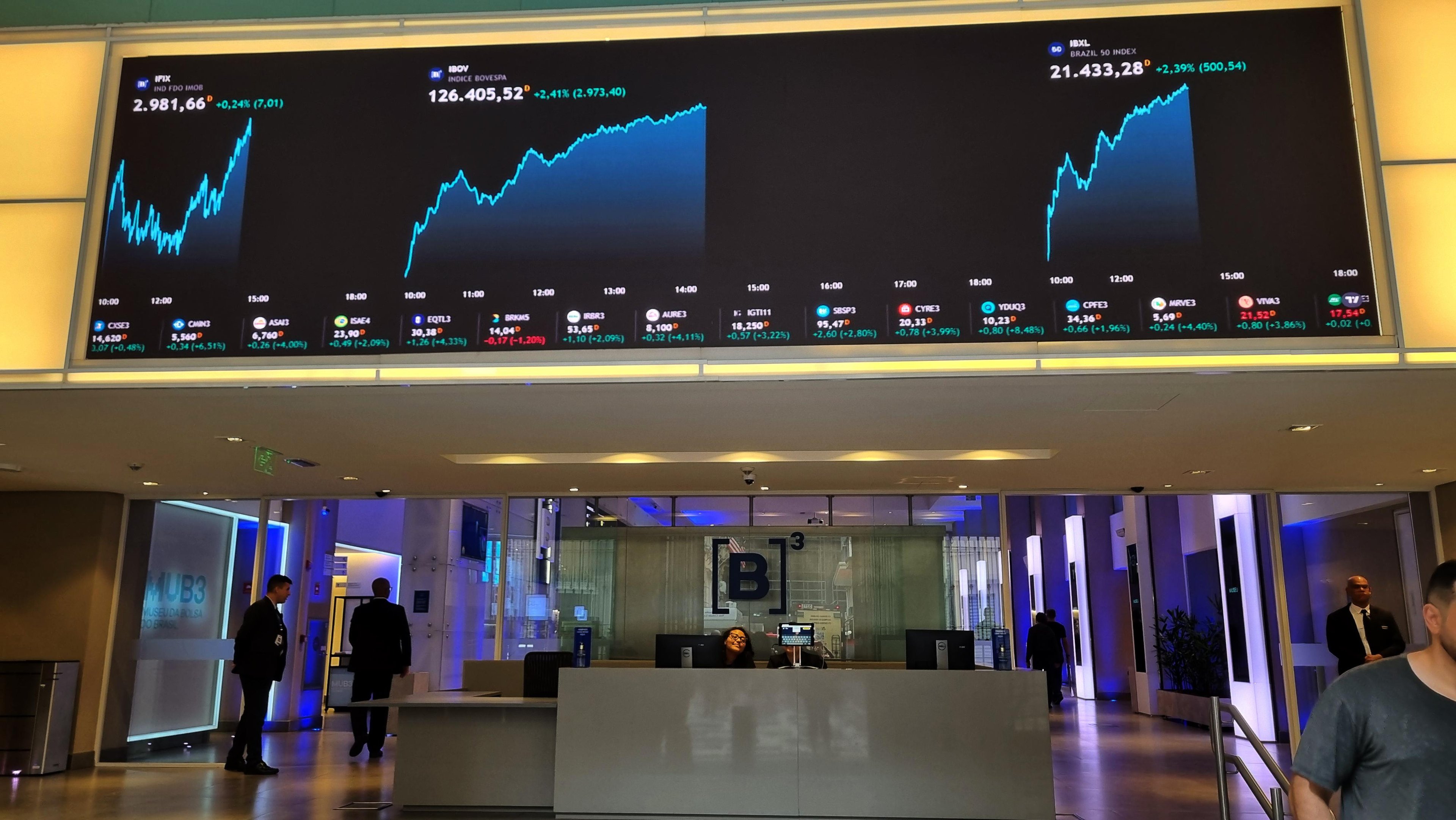 Bolsa brasileira aciona circuit breaker; confira histórico de acionamentos do mecanismo 
