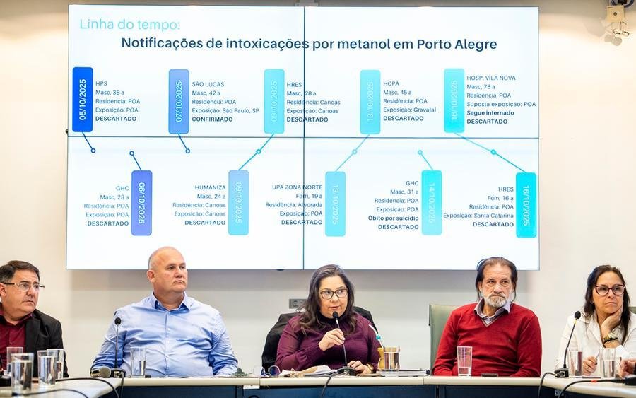 Secretaria de Sa&uacute;de mostrou que n&atilde;o h&aacute; casos de ingest&atilde;o de bebidas com metanol na Capital