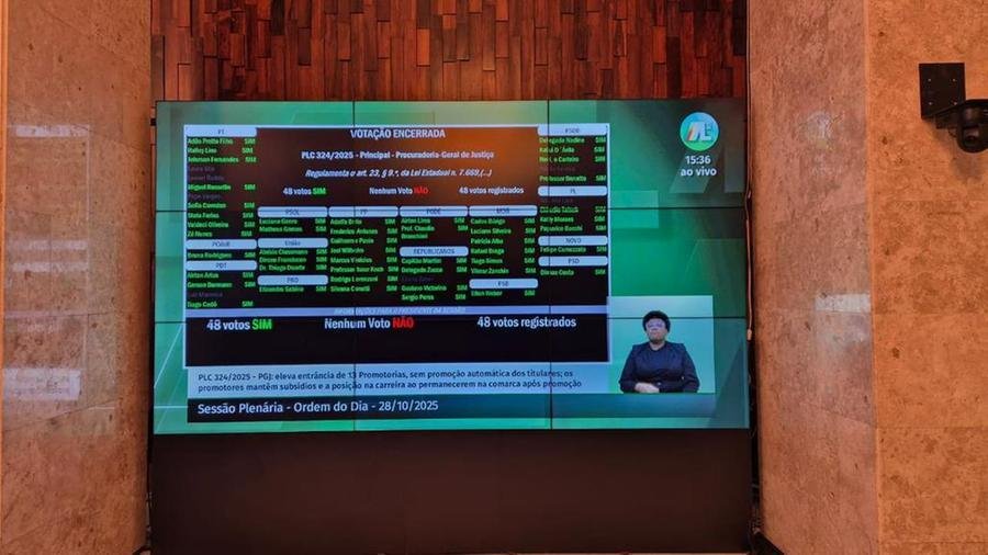 Projeto foi aprovado por unanimidade pelos deputados