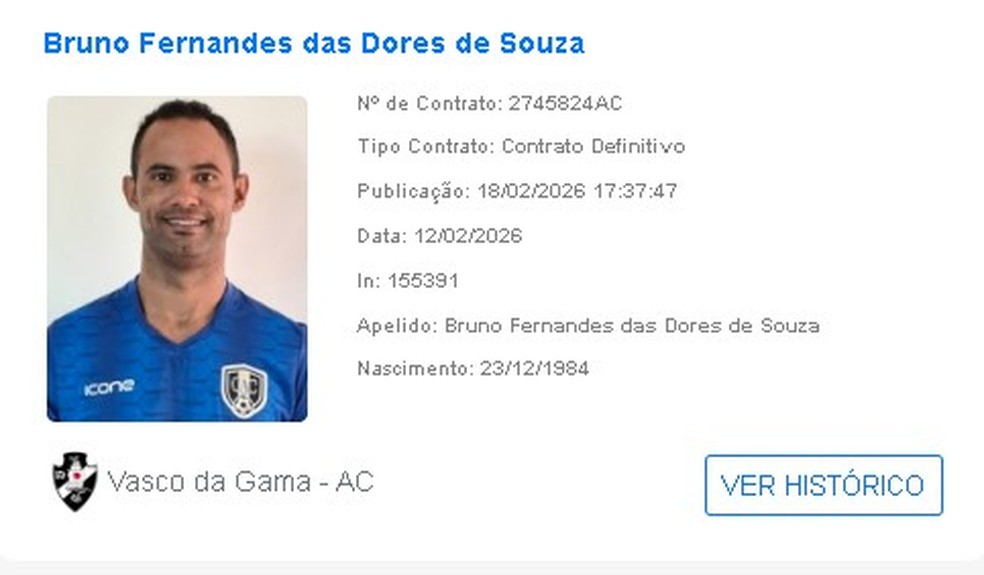 Goleiro est&aacute; regularizado para o torneio nacional