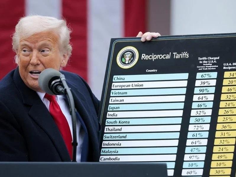 Pol&iacute;tica de tarifas ganhou repercuss&atilde;o no segundo governo de Trump