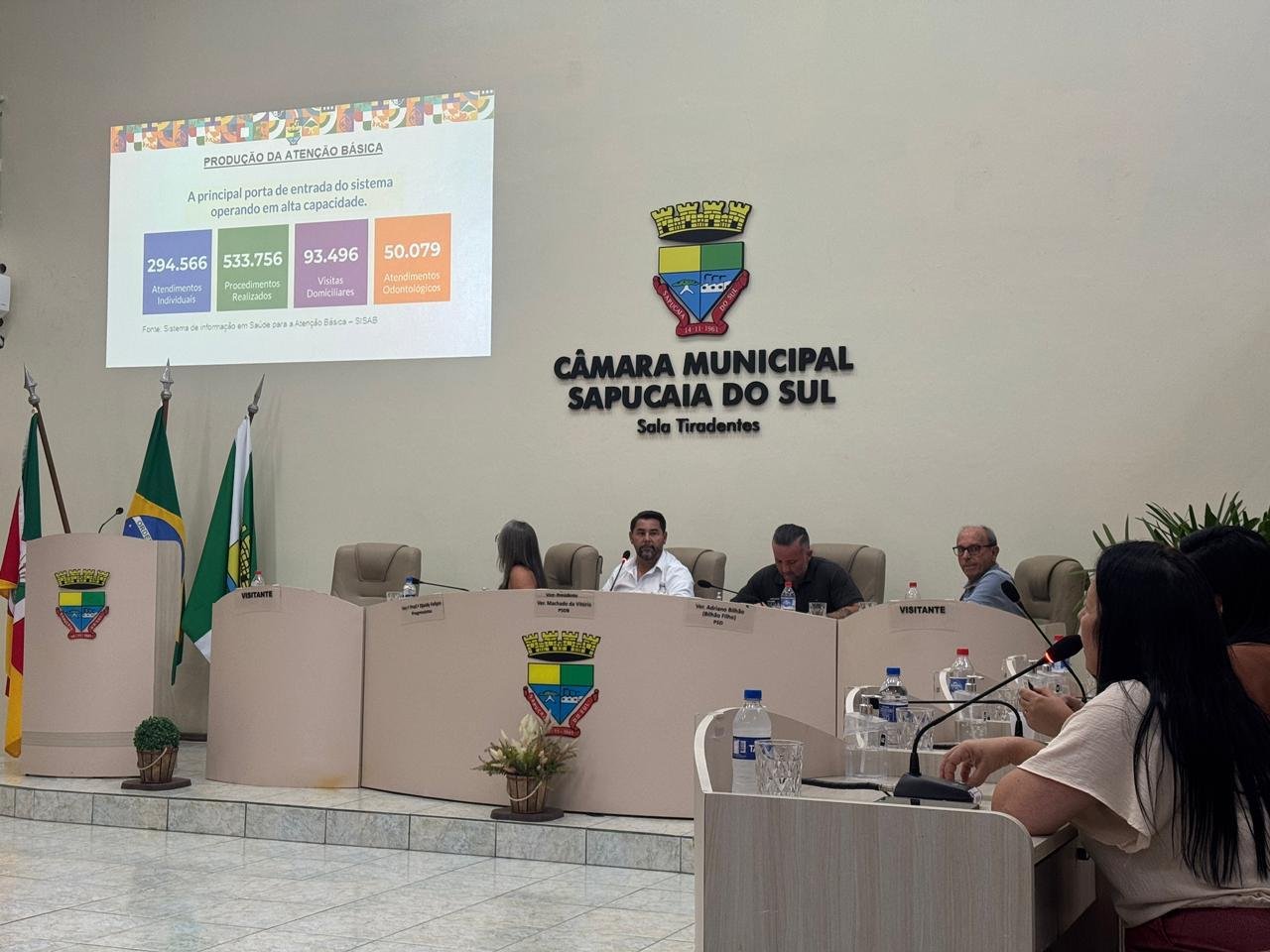 De setembro a dezembro de 2025, a rede de aten&ccedil;&atilde;o b&aacute;sica realizou 294.566 atendimentos individuais