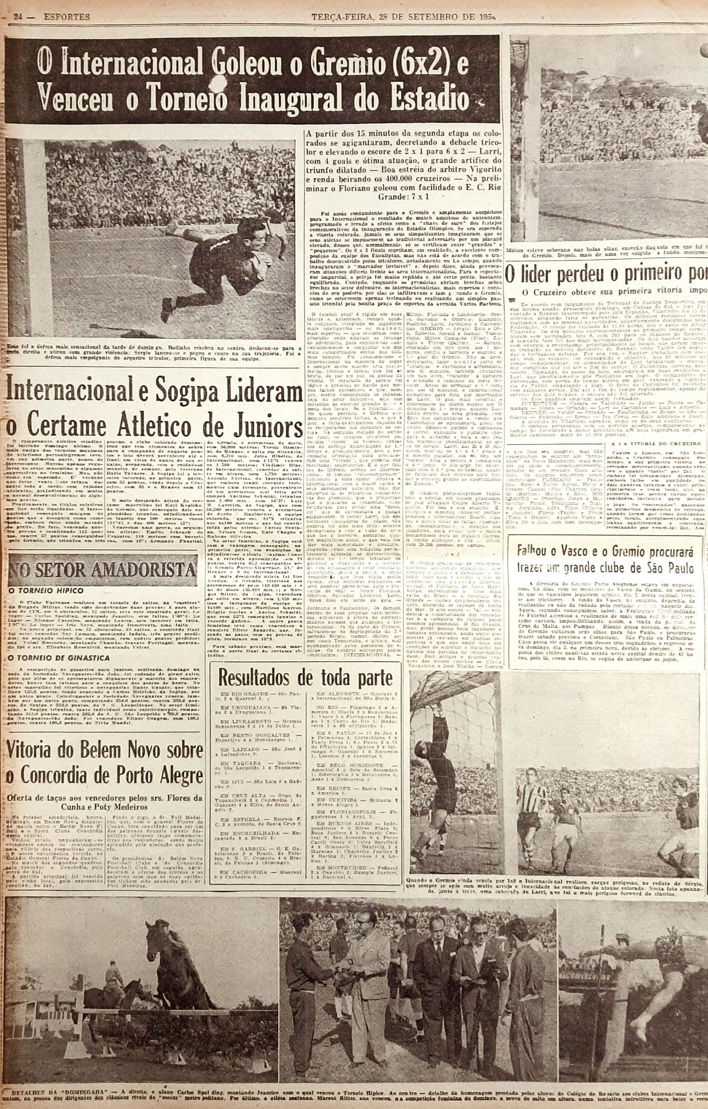 P&aacute;gina do Correio do Povo de setembro de 1954 destacando a vit&oacute;ria do Inter no Gre-Nal 130