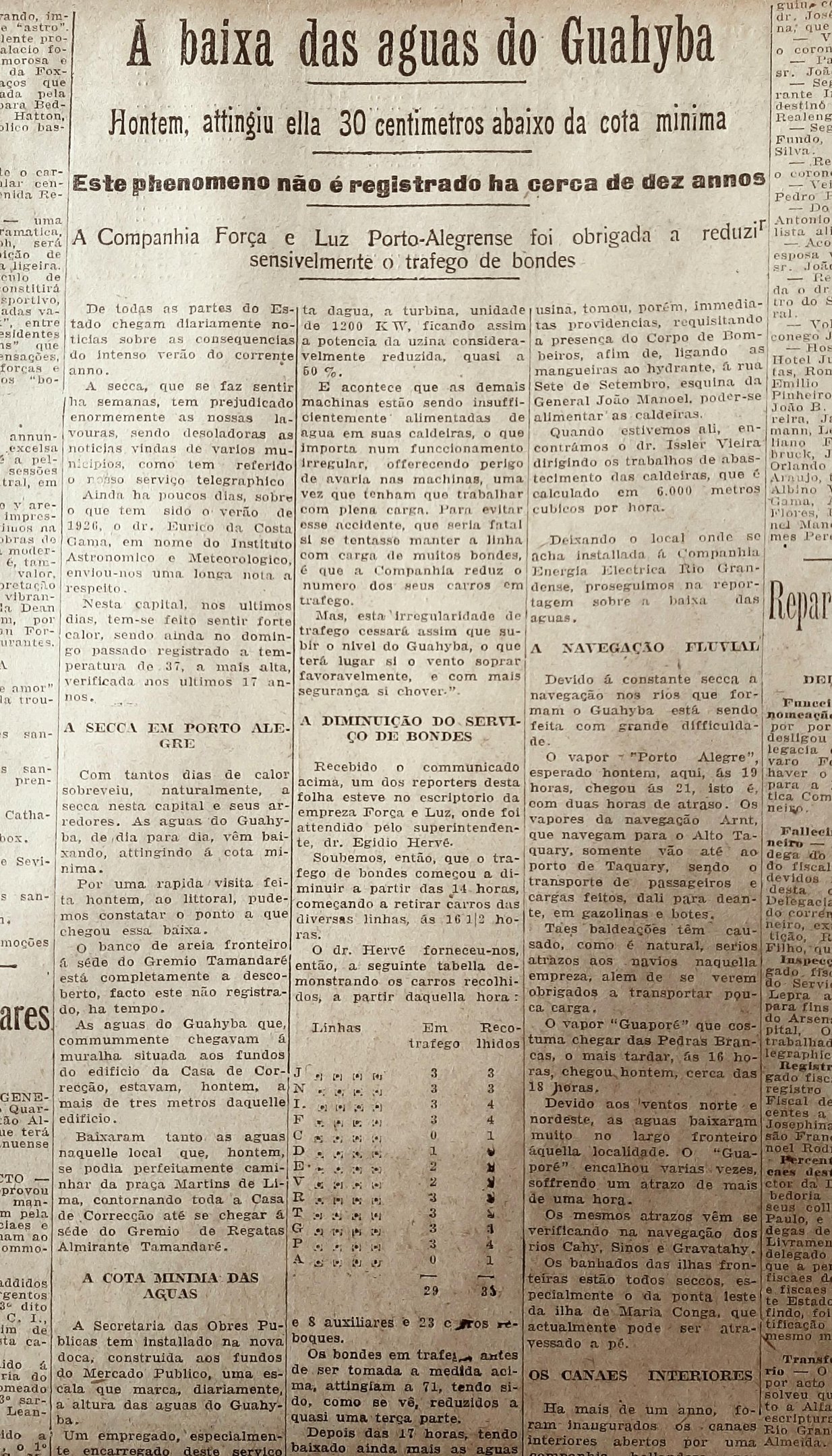 O n&iacute;vel do Gua&iacute;ba ficou v&aacute;rios cent&iacute;metros abaixo da cota m&iacute;nima, mas n&atilde;o prejudicou o abastecimento &agrave; popula&ccedil;&atilde;o