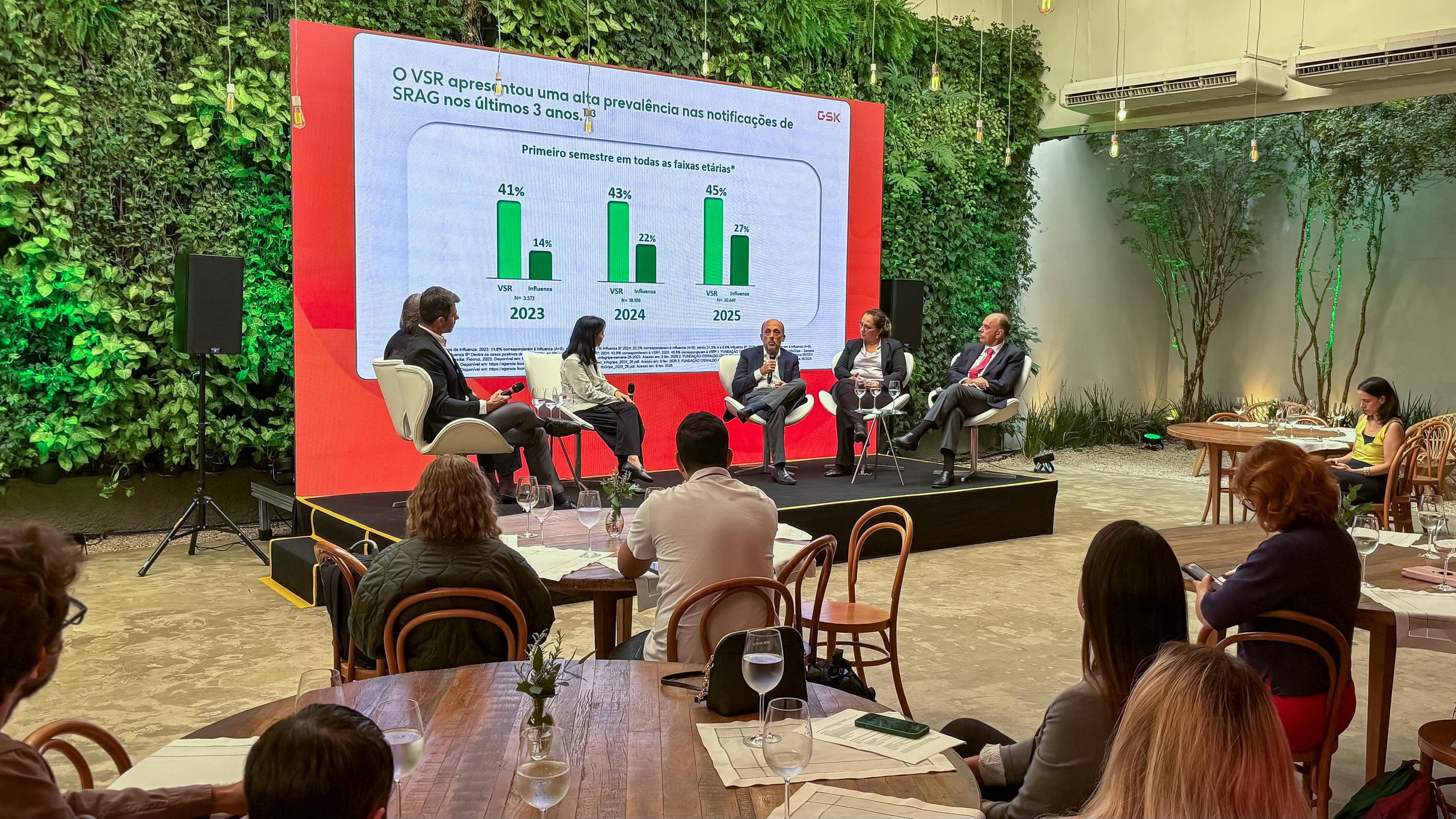 Apresenta&ccedil;&atilde;o de pesquisa global sobre VSR na popula&ccedil;&atilde;o adulta