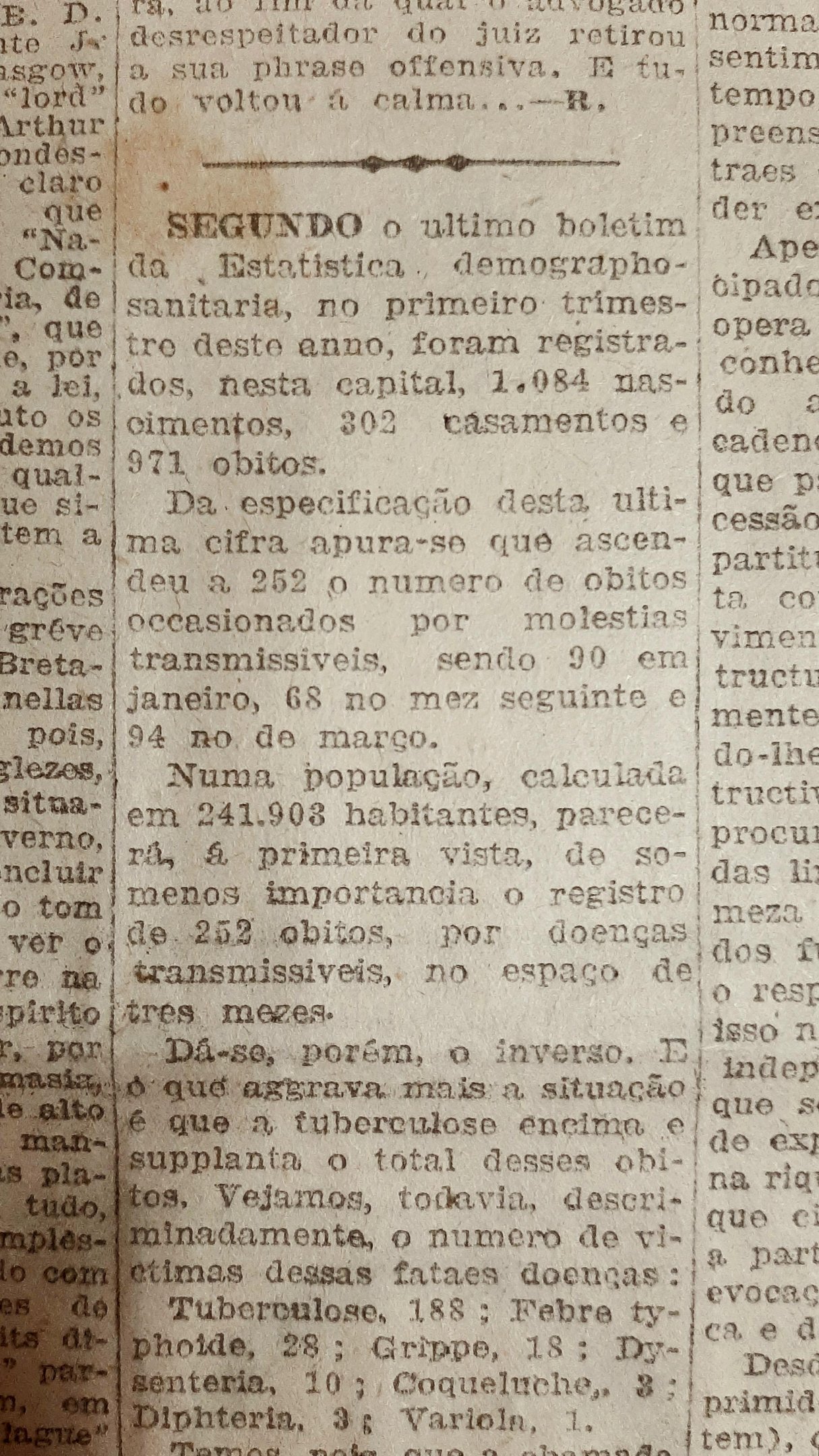 A tuberculose, chamada de "Mal do S&eacute;culo" durante os anos 1800, ainda n&atilde;o registrava na Capital o decl&iacute;nio geral que come&ccedil;ou a sofrer ao redor do mundo na d&eacute;cada de 1920