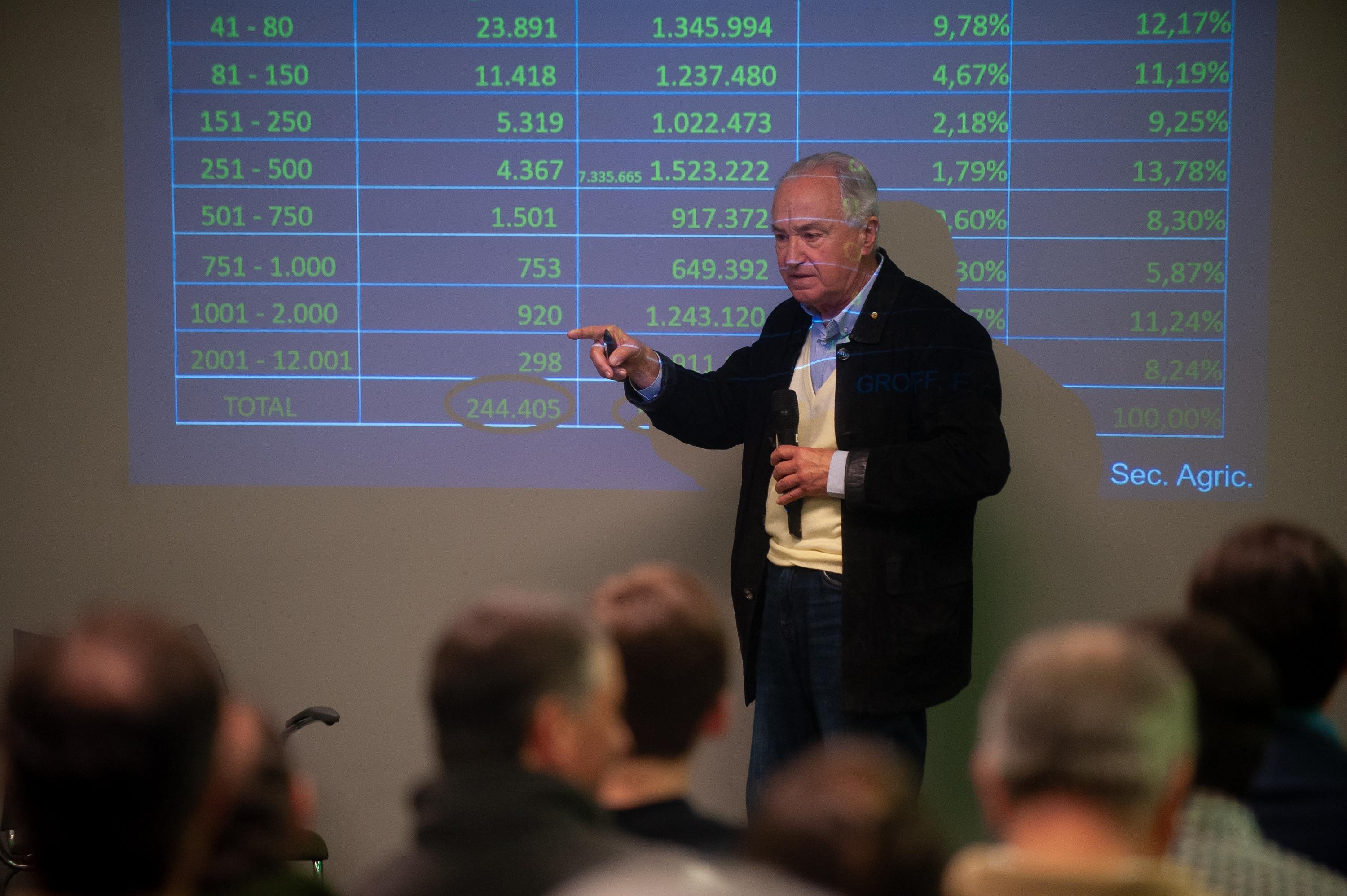 TalkAgro Pecu&aacute;ria de Corte: Realidades e Estrat&eacute;gias para o RS, na Casa do Senar