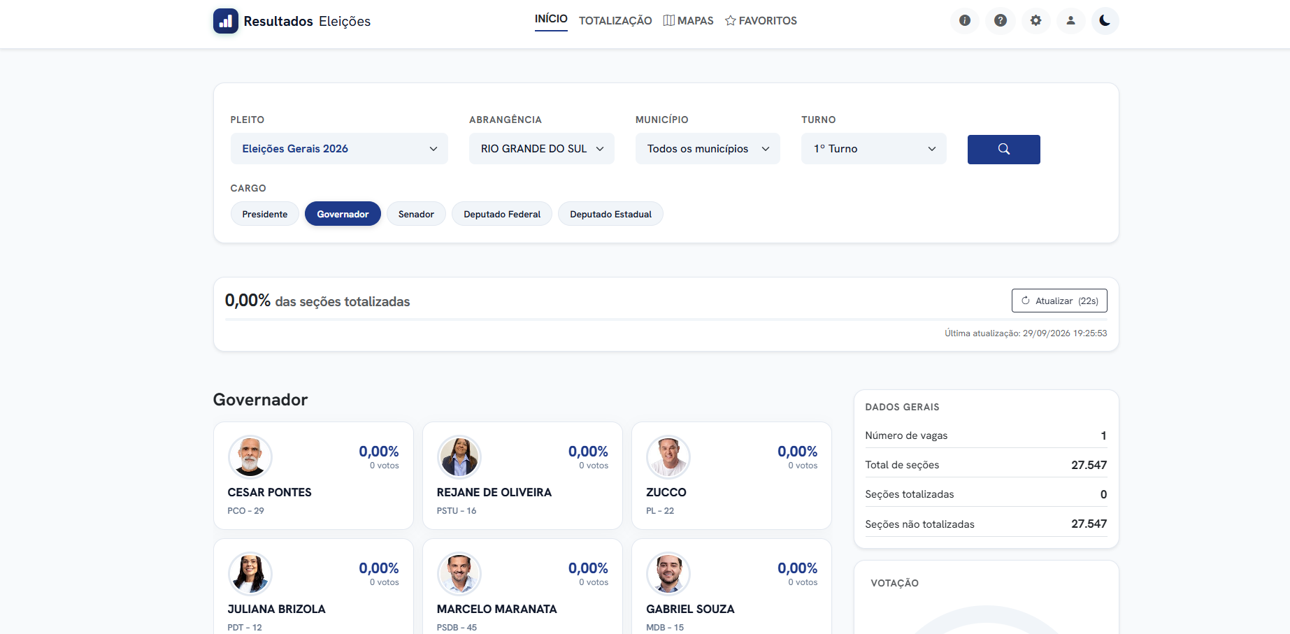 Se&ccedil;&otilde;es totalizadas aparecem em forma de porcentagem, indicando a &uacute;ltima atualiza&ccedil;&atilde;o