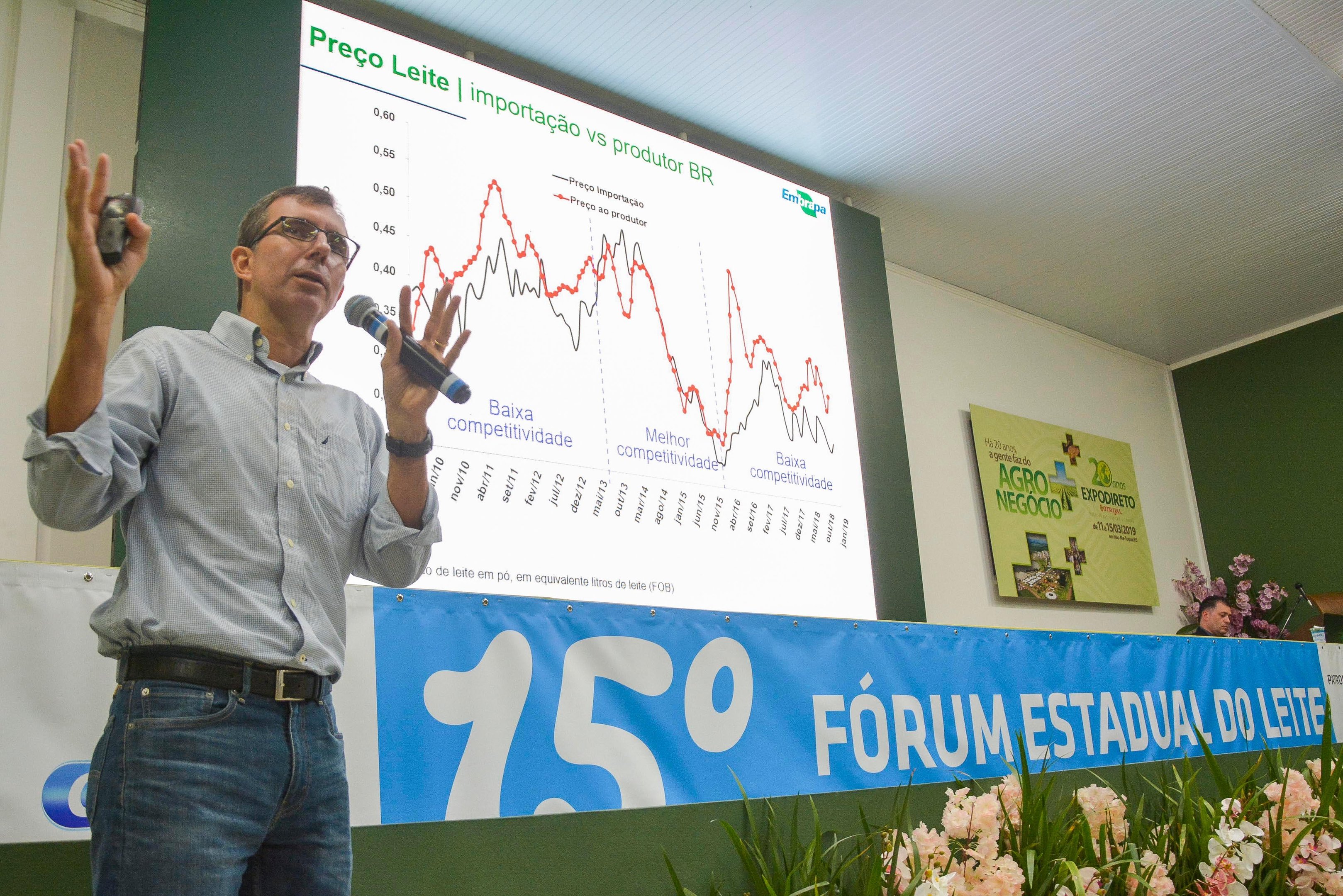 Investimento em tecnologia e clima s&atilde;o diferenciais do RS na produ&ccedil;&atilde;o