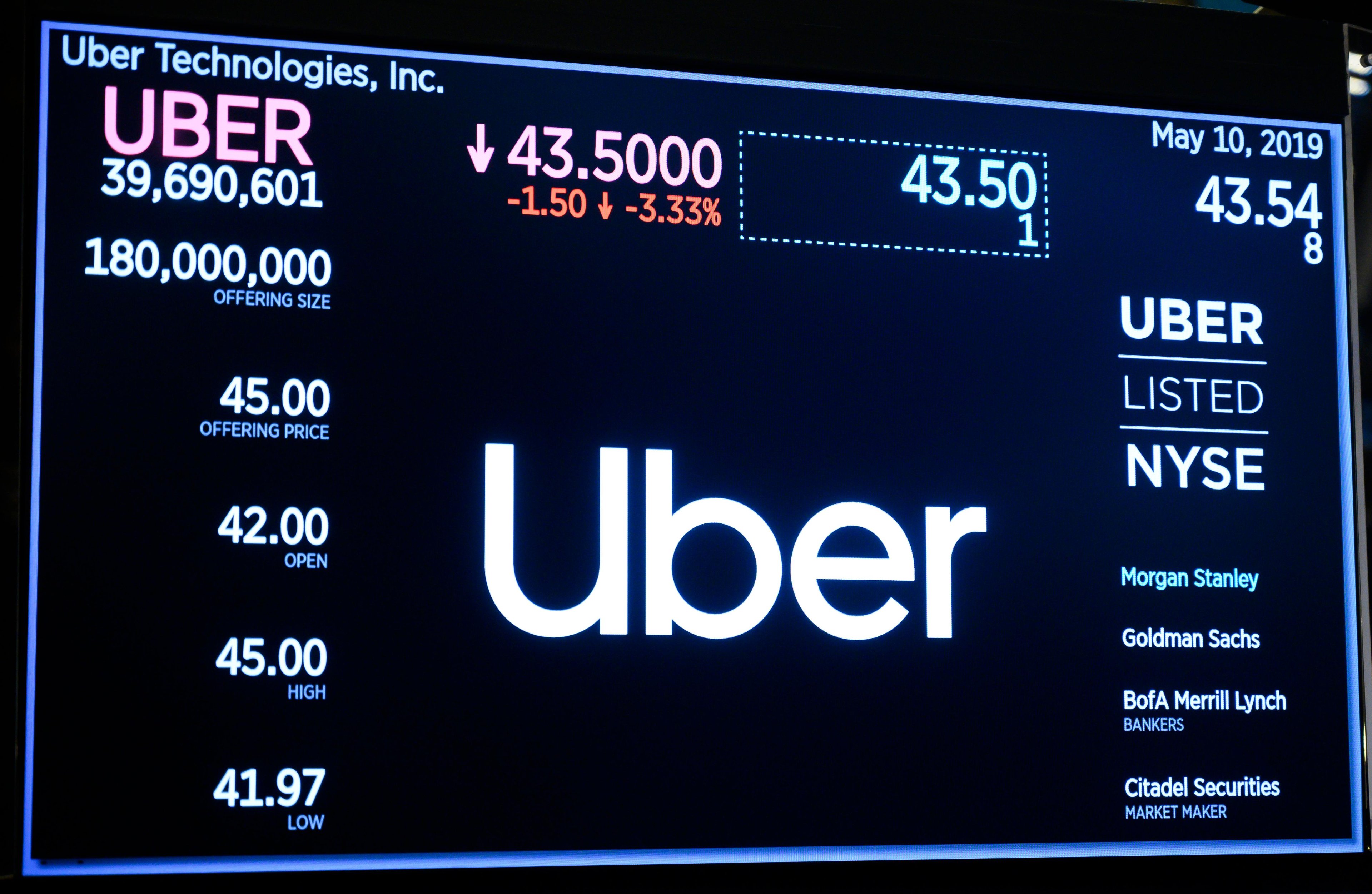 A plataforma de mobilidade urbana Uber trope&ccedil;ou, nesta sexta-feira, em seu lan&ccedil;amento na Bolsa de Nova York