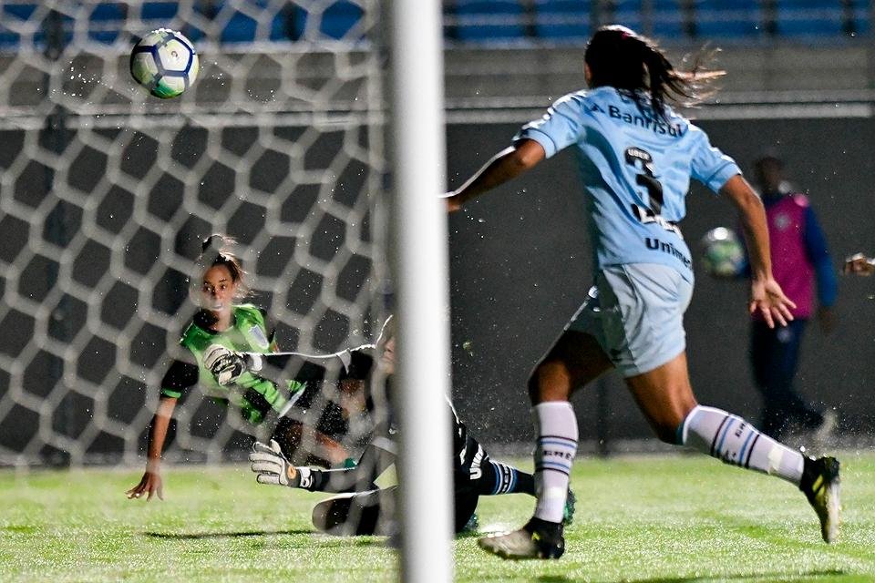Gremistas voltam de vit&oacute;ria sobre o Am&eacute;rica-MG
