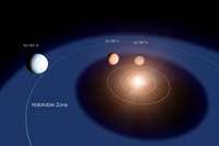 O planeta GJ 357d é de particular interesse para os pesquisadores, pois acreditam que pode ser habitável