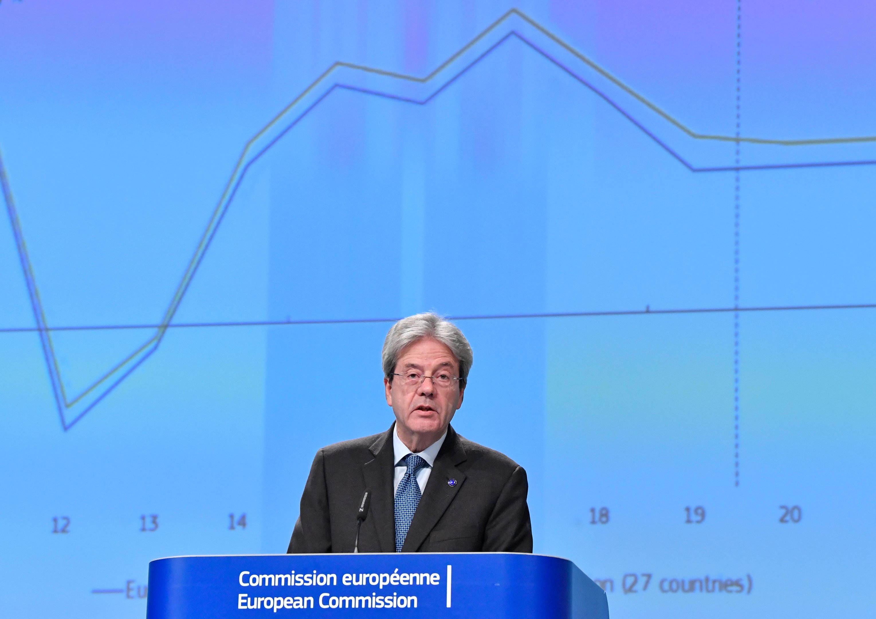 Comiss&aacute;rio de Economia, Paolo Gentiloni, considera precoce a majora&ccedil;&atilde;o do impacto