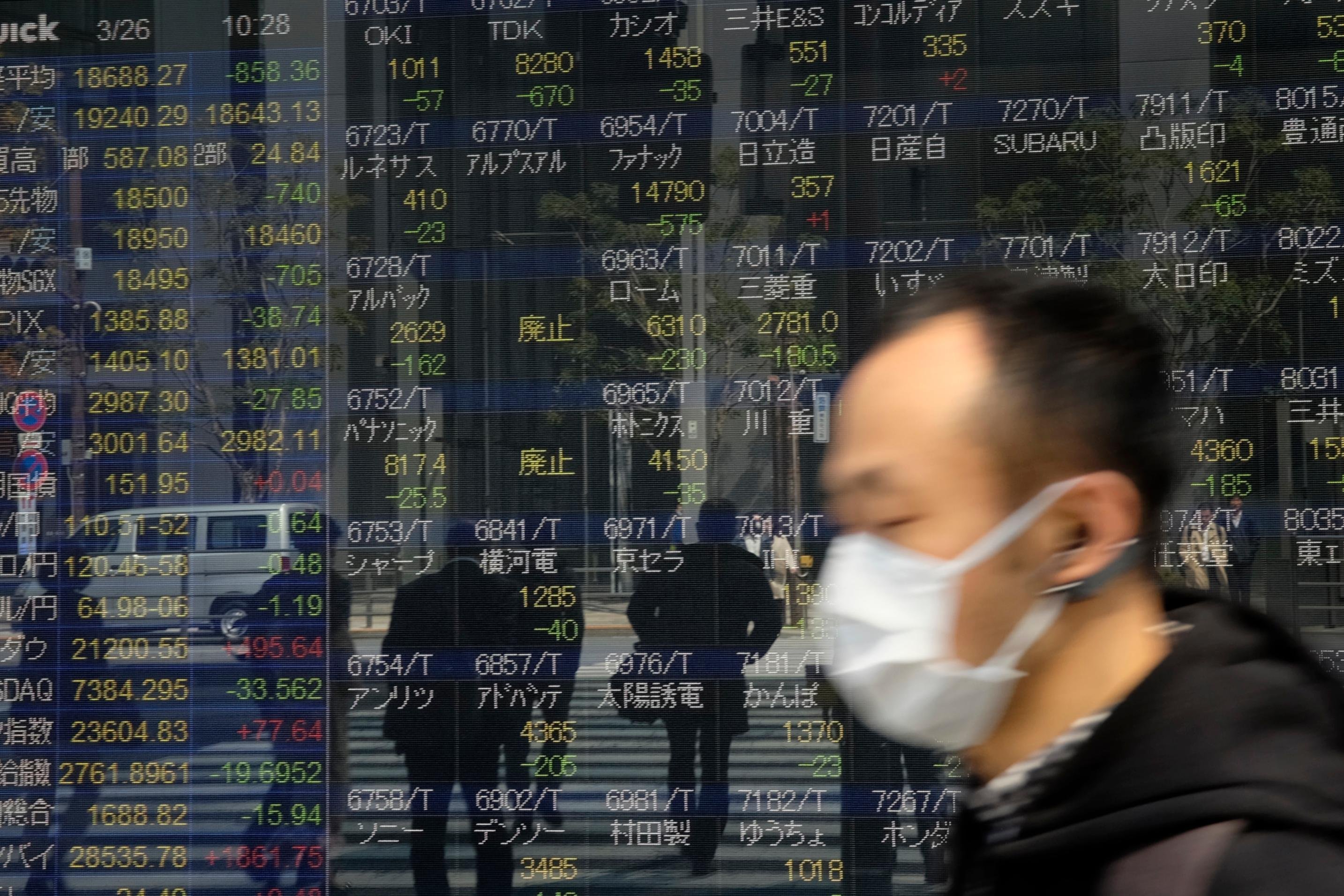 &Iacute;ndice Nikkei, que subiu 8% na quarta-feira e mais de 7% na ter&ccedil;a, encerrou nesta quinta-feira em queda de 4,51%