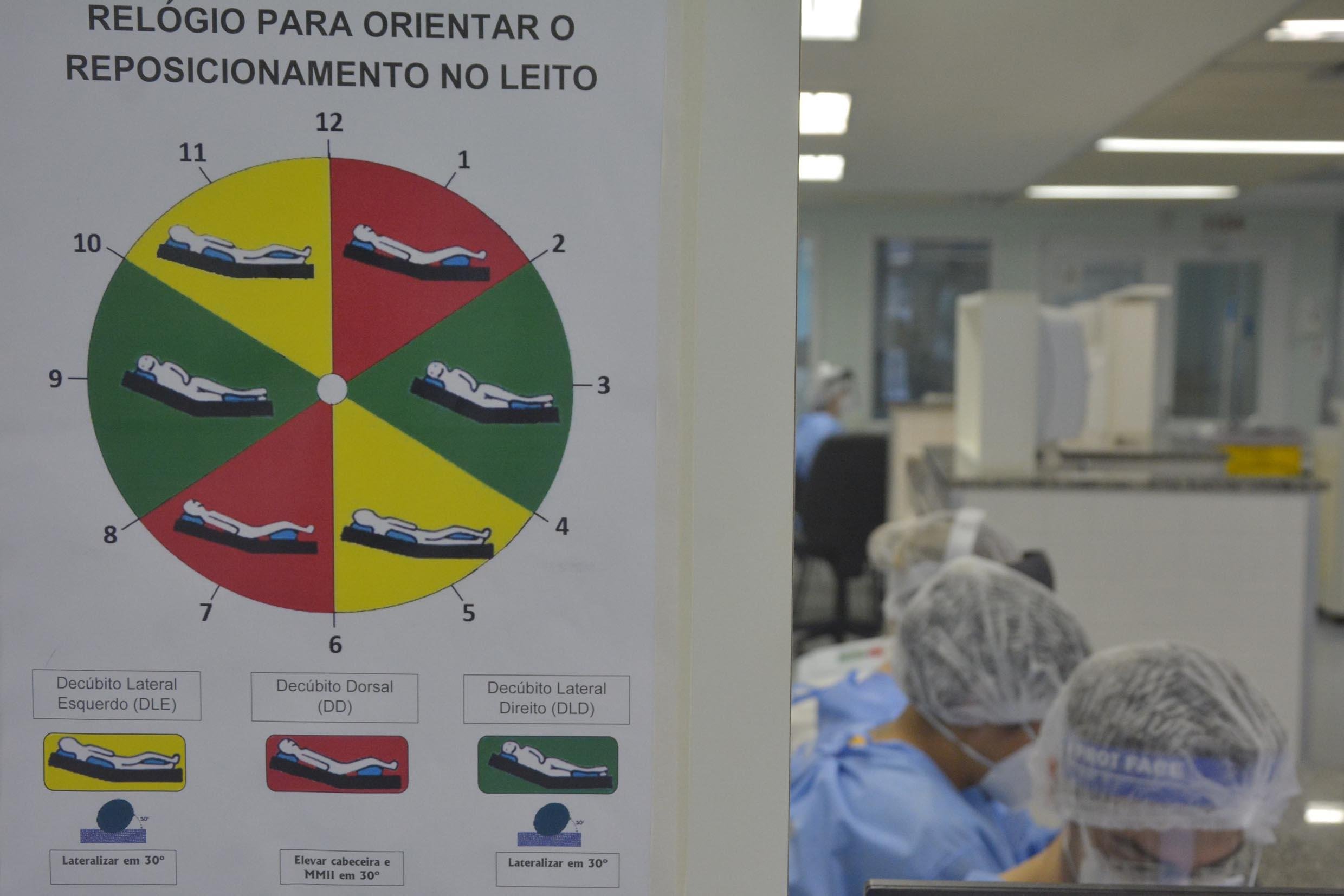 UTI COVID-19 do Hospital Concei&ccedil;&atilde;o.