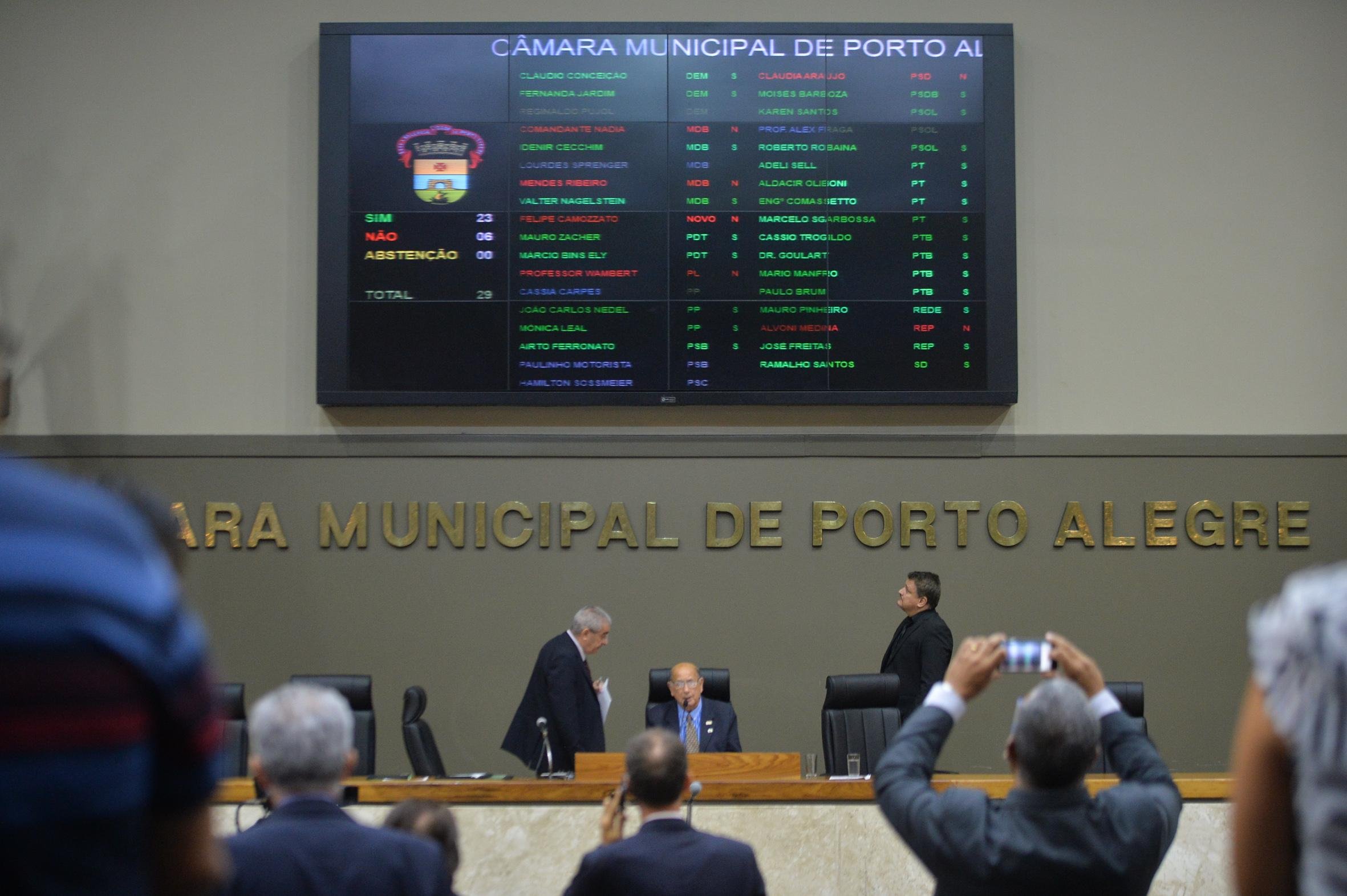 Mais de 800 candidatos disputar&atilde;o uma vaga para a pr&oacute;xima legislatura da C&acirc;mara de Porto Alegre