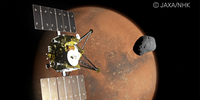 De acordo com a agência, a missão terá o objetivo de esclarecer a origem das luas marcianas e o processo evolutivo do sistema marciano