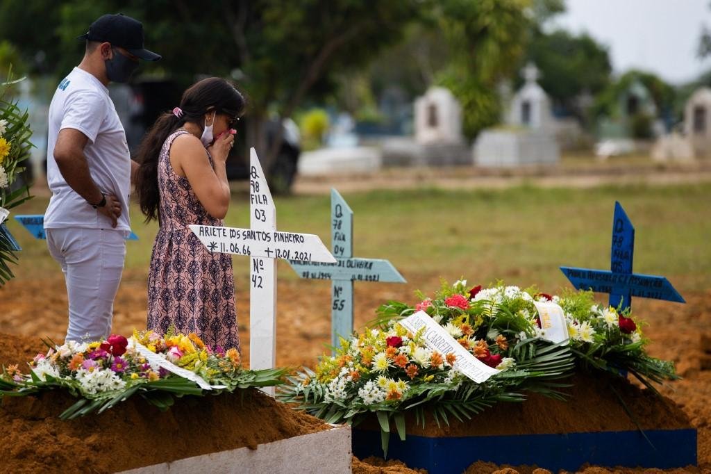 Mais de 2 milh&otilde;es de pessoas morreram em decorr&ecirc;ncia do coronav&iacute;rus