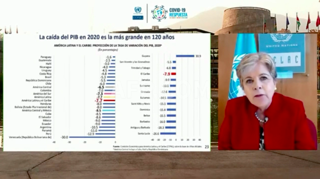Entidade &eacute; presidida pela mexicana Alicia B&aacute;rcena