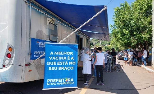 A popula&ccedil;&atilde;o completa de Novo Hamburgo est&aacute; estimada pelo IBGE em 247.303 pessoas