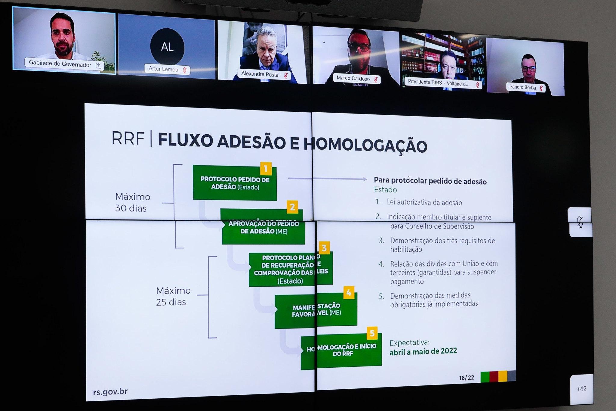 Detalhes da ades&atilde;o foram apresentadas nessa ter&ccedil;a-feira