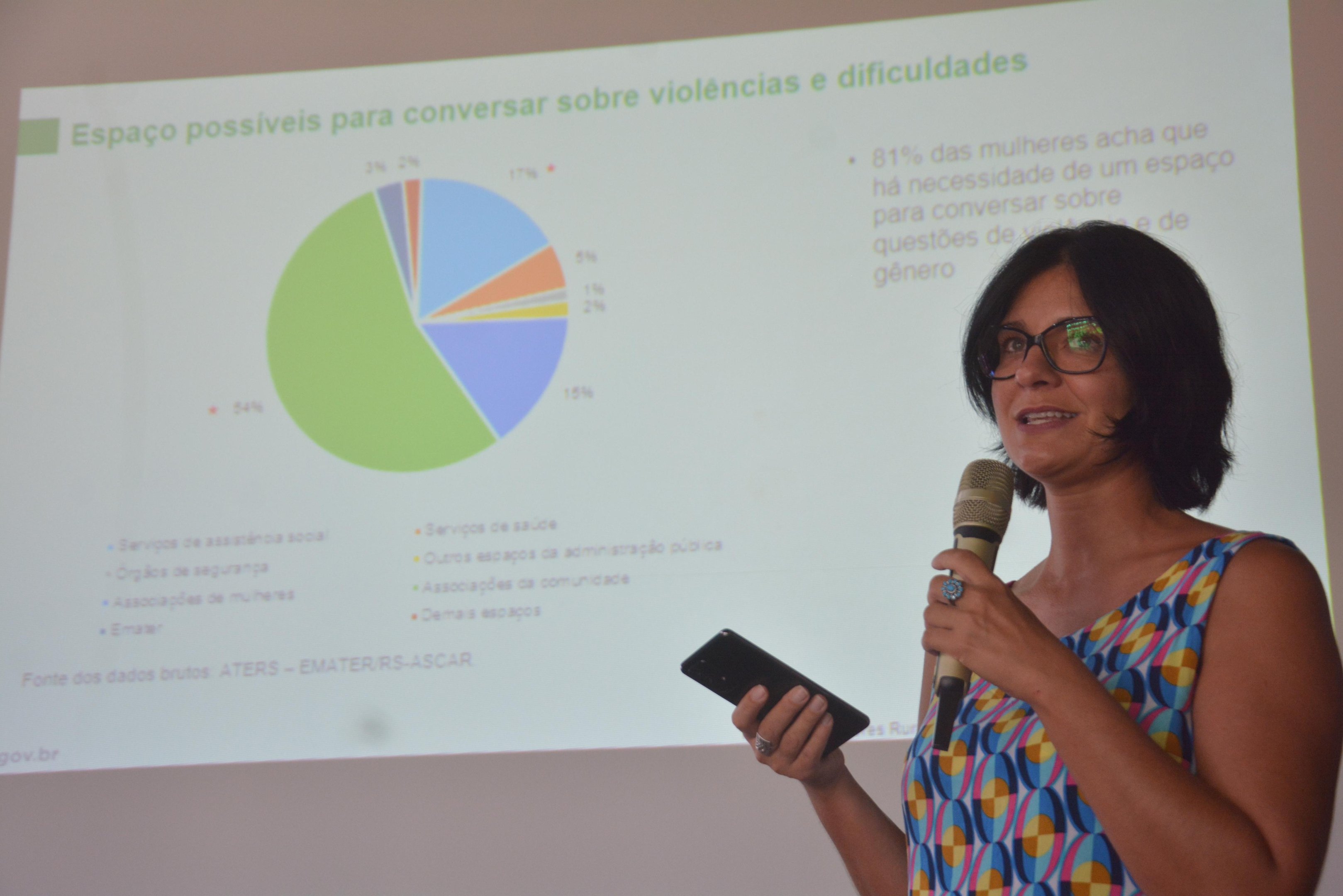 &ldquo;&Eacute; ainda mais desigual do que se pensava&rdquo;, disse Daiane Menezes,  analista de pesquisa e sociologia do DEE