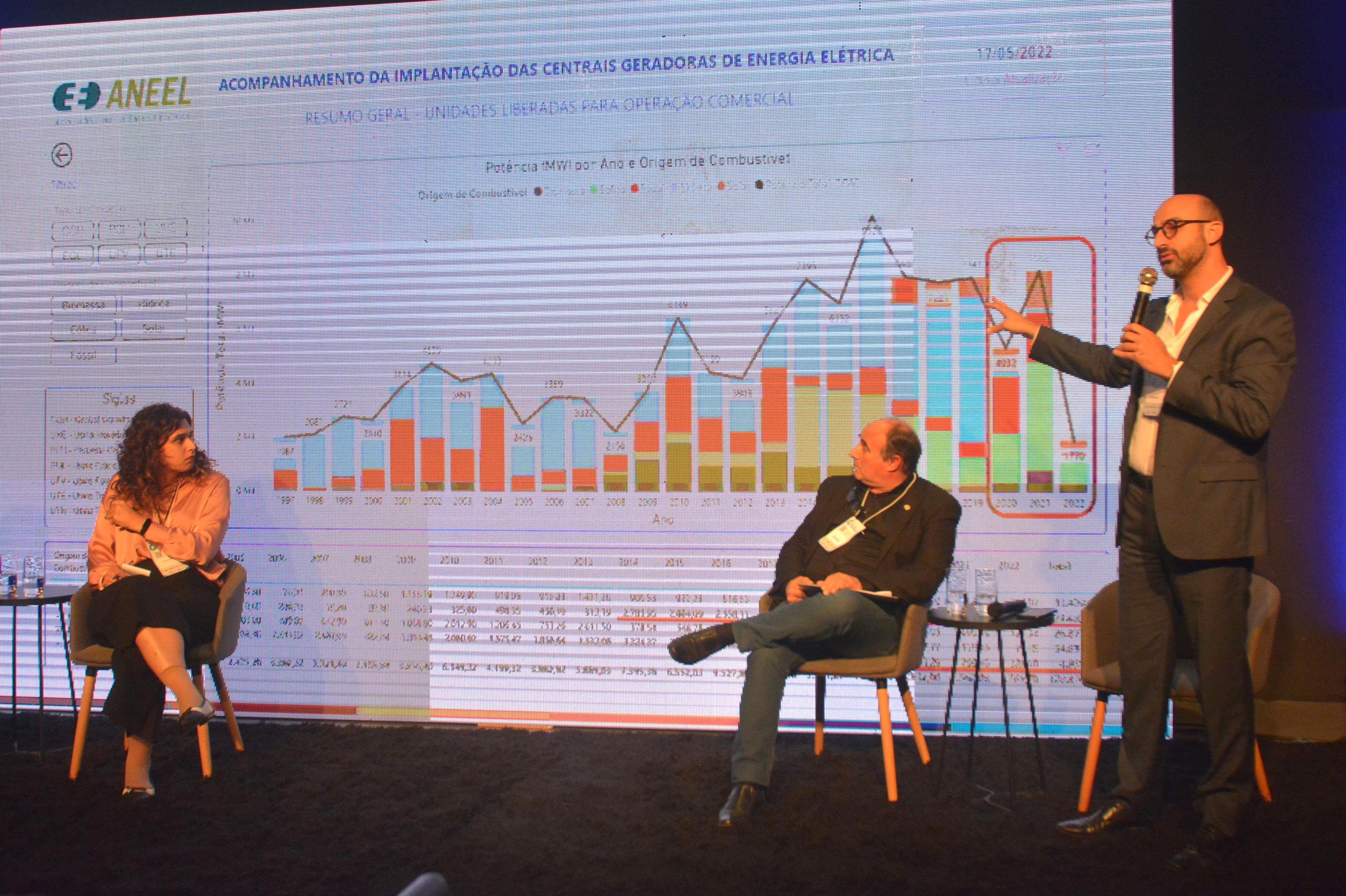 Energia solar fotovoltaica no pa&iacute;s pode gerar investimentos no pa&iacute;s de R$ 140 bilh&otilde;es at&eacute; 2050